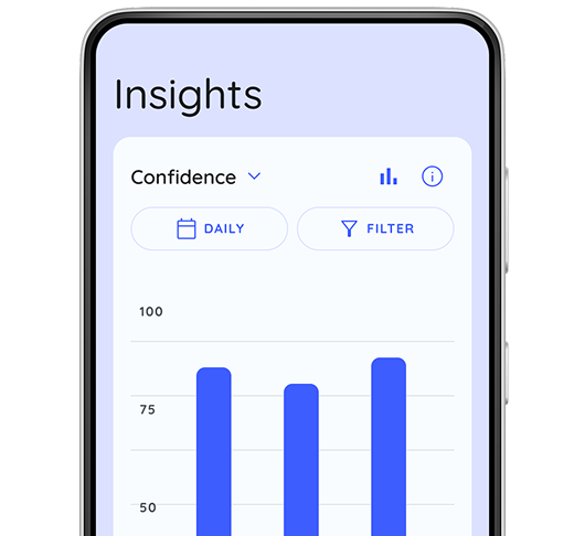 Insights